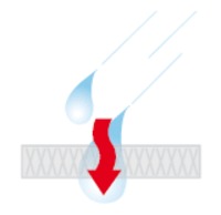 HDPE Balkonsonnensegel 270 x 140 cm weizen